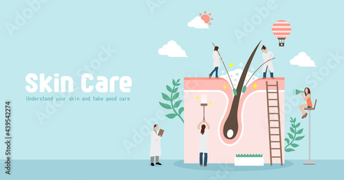 Skin care concept vector banner illustration