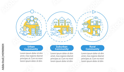 Societies types vector infographic template. Suburban, city life presentation outline design elements. Data visualization with 3 steps. Process timeline info chart. Workflow layout with line icons