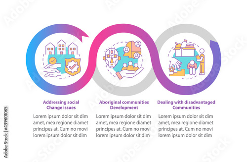 Target society vector infographic template. Aboriginal community presentation outline design elements. Data visualization with 3 steps. Process timeline info chart. Workflow layout with line icons