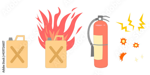 소화기와 기름통 화재
