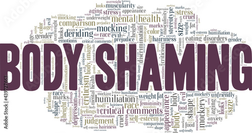 Body shaming vector illustration word cloud isolated on a white background.
