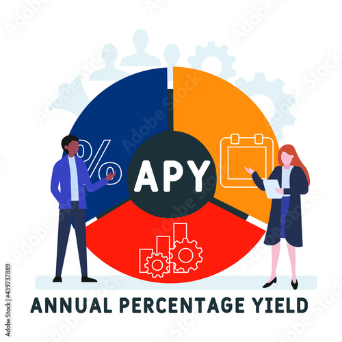 Flat design with people. APY - Annual Percentage Yield acronym. business concept background. Vector illustration for website banner, marketing materials, business presentation, online advertising photo