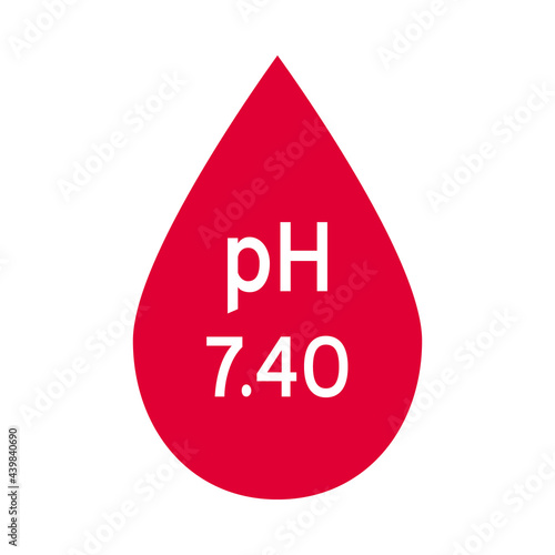 pH of a human blood vector icon