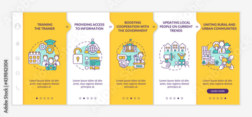 Social unit development steps onboarding vector template. Responsive mobile website with icons. Web page walkthrough 5 step screens. Training trainer color concept with linear illustrations