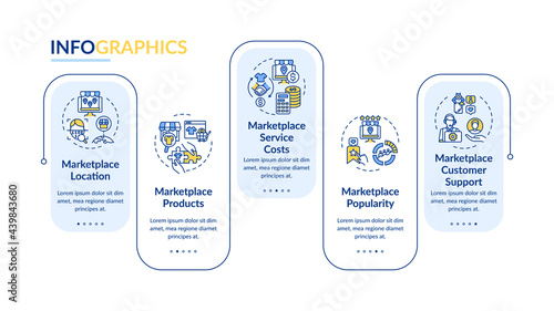 E-marketplace choice vector infographic template. Location, costs presentation outline design elements. Data visualization with 5 steps. Process timeline info chart. Workflow layout with line icons
