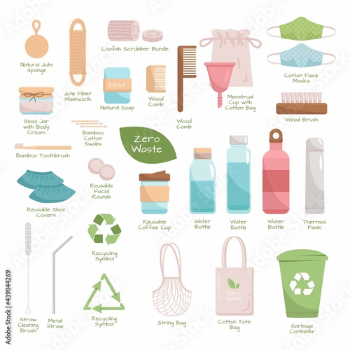 Big set of Zero Waste recycle and reusable products. Go green, eco style, no plastic, save the planet objects for home, shopping and cosmetics. Durable vector collection with titles