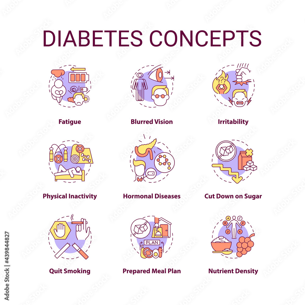 Diabetes concept icons set. Health issues. Disease health problems. Special diet for ill people. Healthy eating idea thin line color illustrations. Vector isolated outline drawings. Editable stroke Diabetes concept icons set. Health issues. Disease health problems. Special diet for ill people. Healthy eating idea thin line color illustrations. Vector isolated outline drawings. Editable stroke