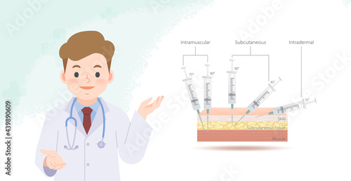 A doctor explaining kind of angle inserting injections and each layer of skin banner illustration vector. Health Care Concept.