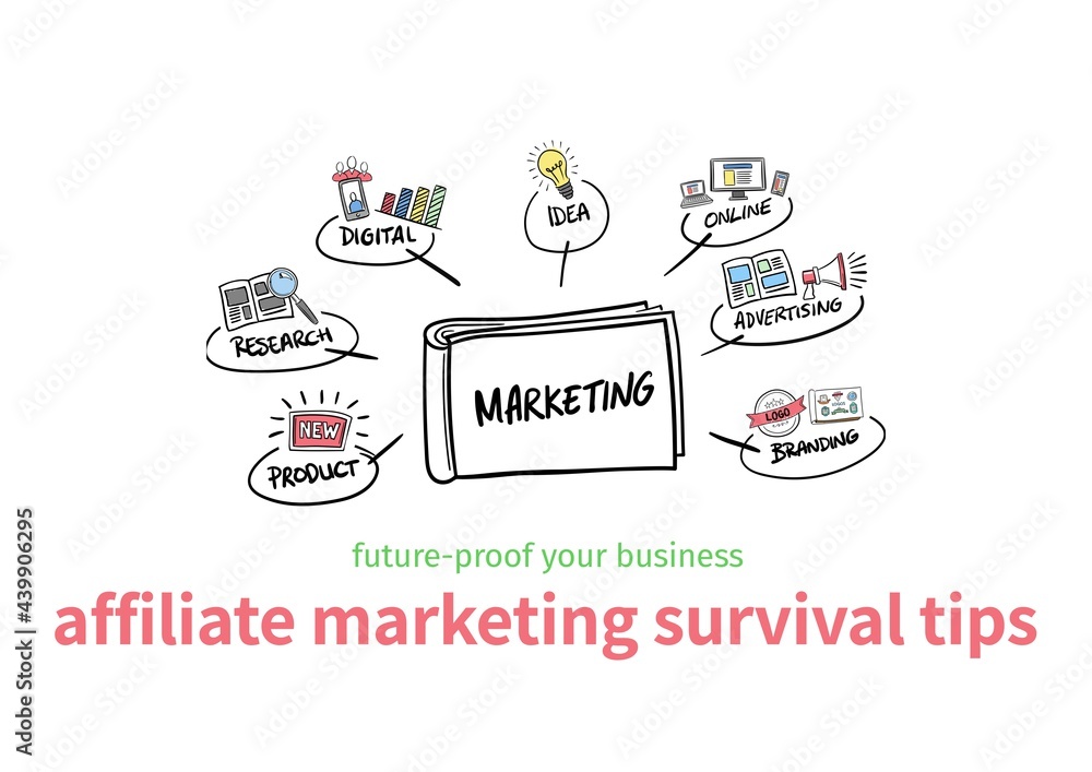 Composition of marketing survival tips text in red with business, media and marketing icons on white