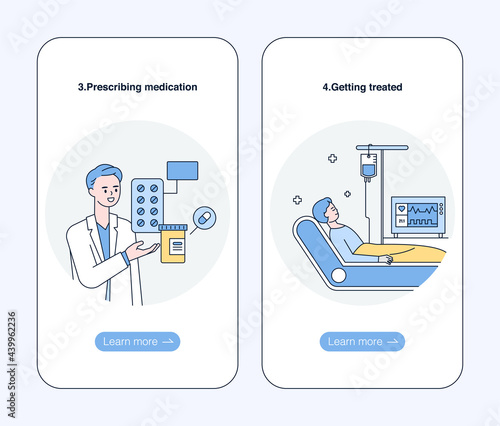 The doctor is prescribing. Mobile app page concept design template. The patient is lying in bed and receiving treatment. flat design style minimal vector illustration.