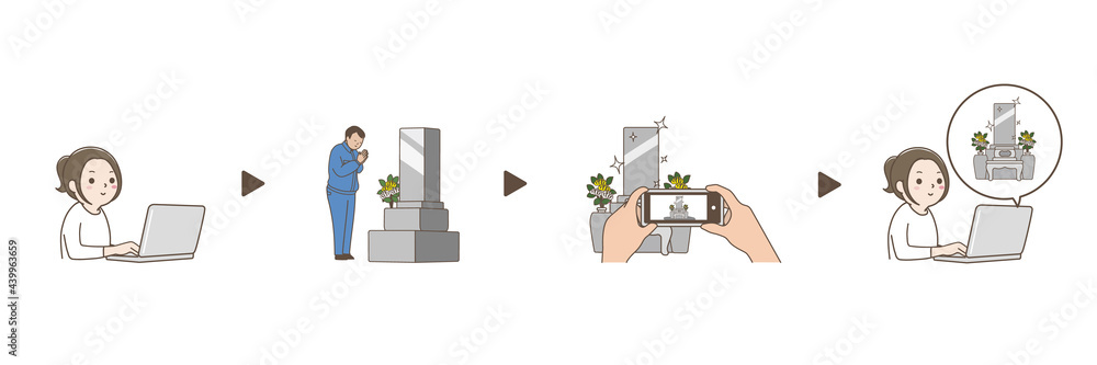 お墓参り代行サービス 申し込み イラストセット Stock Vector Adobe Stock