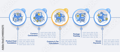 Global market place vector infographic template. Package tracking presentation outline design elements. Data visualization with 5 steps. Process timeline info chart. Workflow layout with line icons
