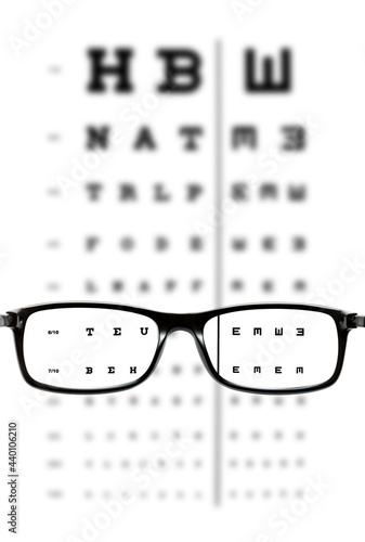 Glasses in front of an eye chart