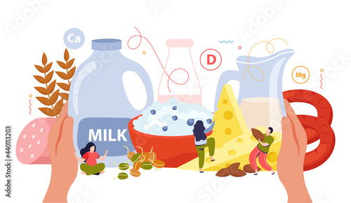 Milk Usage Flat Concept