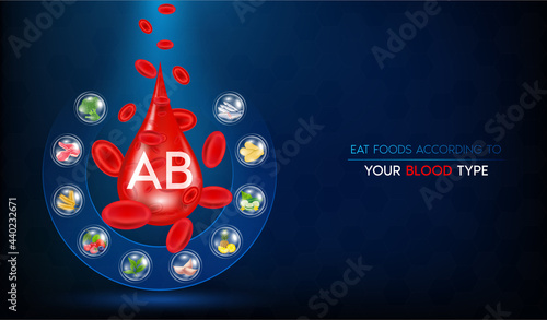 Blood group AB, Best food vegetable fruit for healthy for your blood type. Medical nutriment concept. Realistic with 3D vector illustration. On a translucent background.