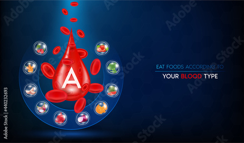 Blood group A, Best food vegetable fruit fo healthy for your blood type. Medical nutriment concept. Realistic with 3D vector illustration. On a translucent background.