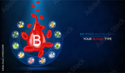 Blood group B, Best food vegetable fruit for healthy for your blood type. Medical nutriment concept. Realistic with 3D vector illustration. On a translucent background.