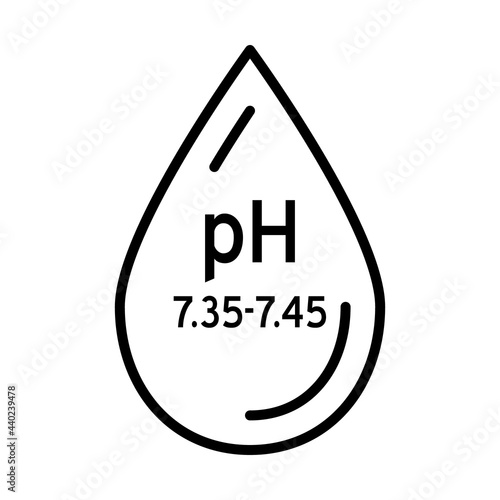 pH of a human blood vector icon
