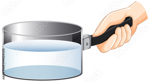 Hand holding saucepan with water
