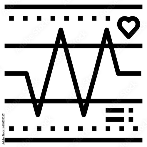 heart rate