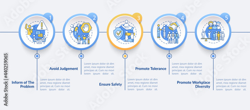 Racism in workplace vector infographic template. Promote tolerance presentation outline design elements. Data visualization with 5 steps. Process timeline info chart. Workflow layout with line icons