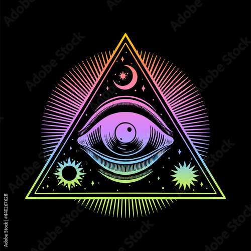 All seeing eye Illuminati