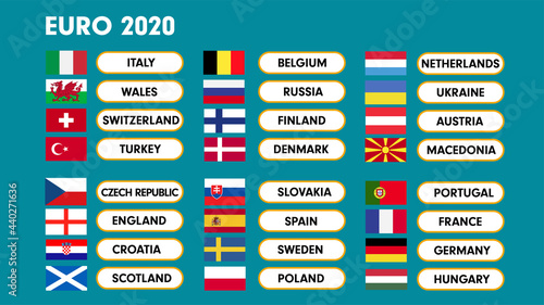 Euro 2020 Teams and Groups