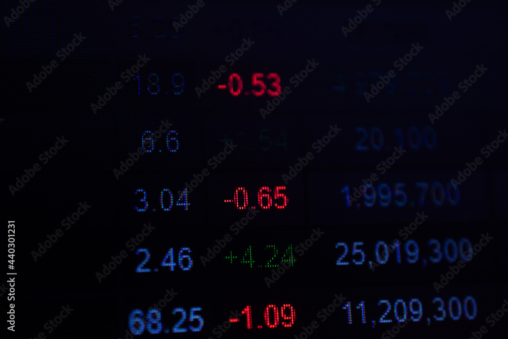 Digital trade data on screen business investment finance concept Digital trade data on screen business investment finance concept