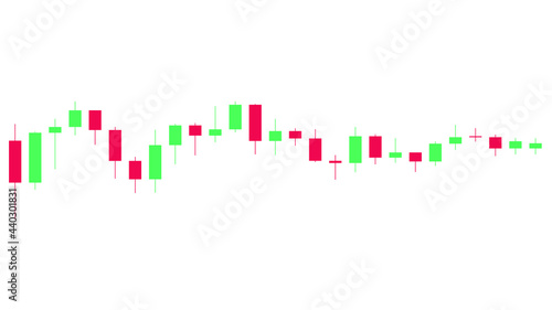 Green and Red Candlestick Chart tools for traders, sideway trend