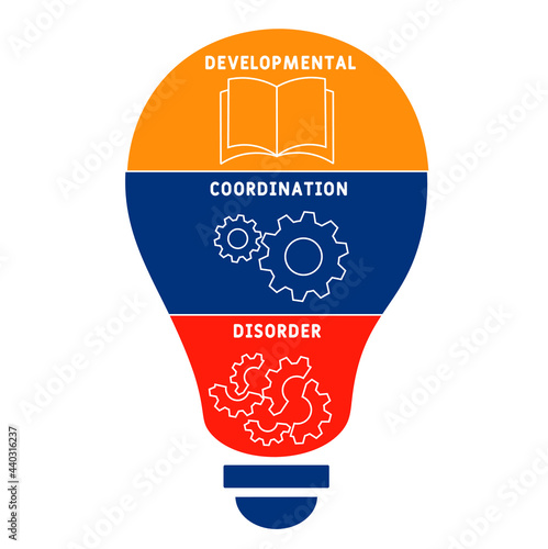 DCD - Developmental Coordination Disorder acronym. medical concept background.  vector illustration concept with keywords and icons. lettering illustration with icons for web banner, flyer, landing 