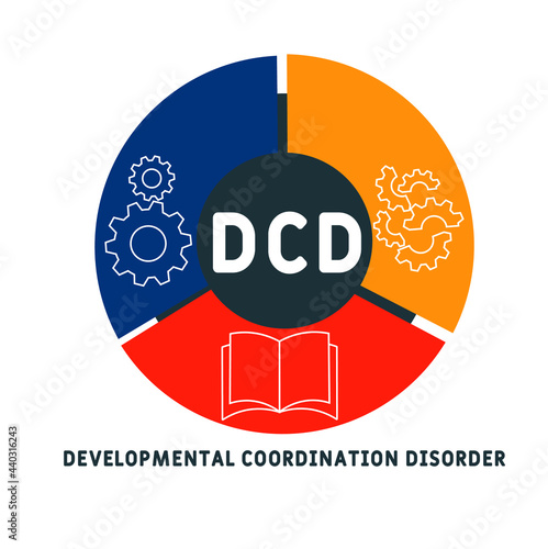 DCD - Developmental Coordination Disorder acronym. medical concept background.  vector illustration concept with keywords and icons. lettering illustration with icons for web banner, flyer, landing 
