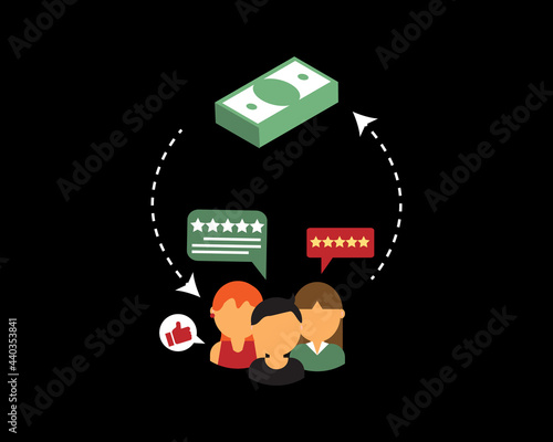 pay to anonymous to help write fake review