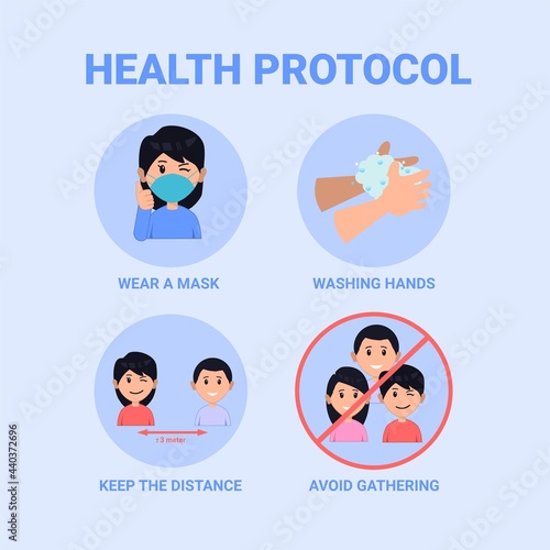 New normal pandemic protocol guide, Coronavirus Outbreak Tips template. Vector illustration