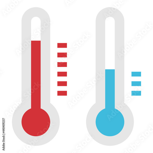 thermometer