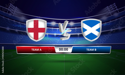 Euro cup Scoreboard broadcast England vs Scotland