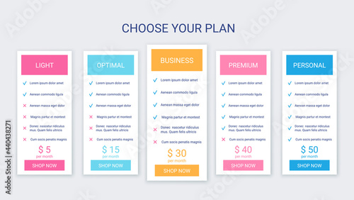 Pricing table template. Price data plans. Comparison chart grid. Vector. Spreadsheet page with 5 columns. Comparative subscription with options. Checklist compare tariff banner. Simple illustration.