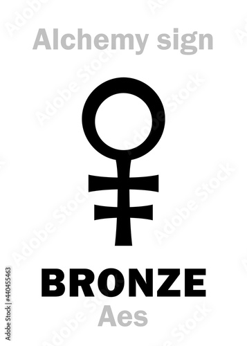 Alchemy Alphabet: BRONZE (Aes, χαλκός), also eq.: Aurichalcum (Orichalcum), composition metal, yellowish-brown alloy of Copper with up to one-third Tin: Chemical formula=[Cu+Sn].