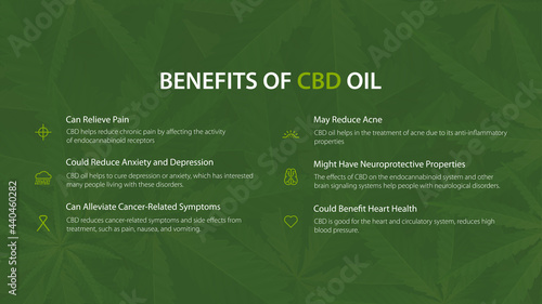 Medical uses for cbd oil, green poster with benefits of use CBD oil.