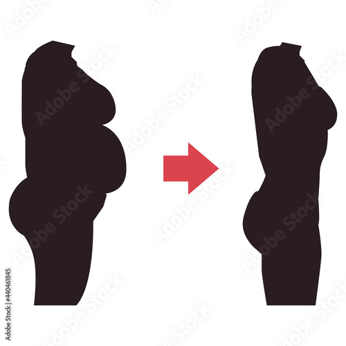 横向きのダイエットのビフォーアフターのシルエット　ベクターイラスト