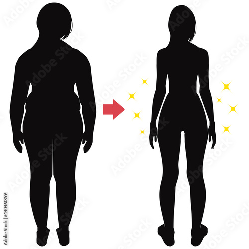 後ろ向きのダイエットのビフォーアフターのシルエット　ベクターイラスト