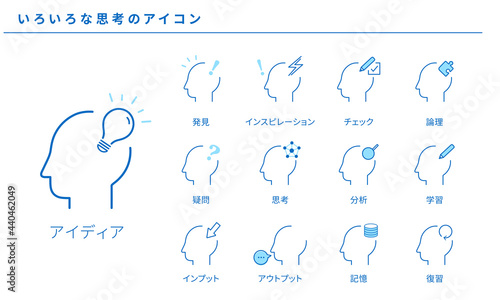 いろいろな思考のシンプルなアイコンセット、ベクター素材