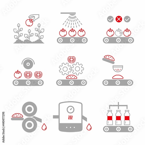 Tomato sauce manufacture process. Tomato sauce production process stages. Factory producing tomato sauce flat illustration.