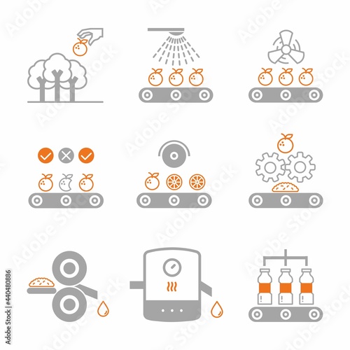 Juice manufacture process. Orange juice production process stages. Washing, sorting, crushing, pasteurization, packaging bottles with juice. Factory producing orange juice flat illustration.