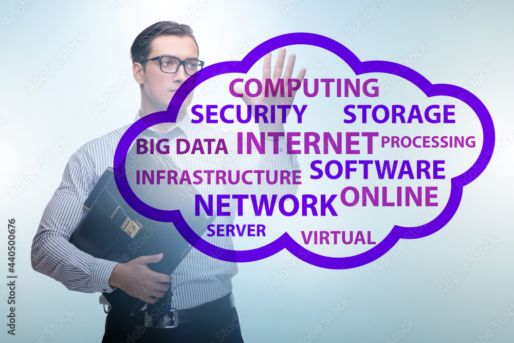 Cloud computing in technology concept Cloud computing in technology concept