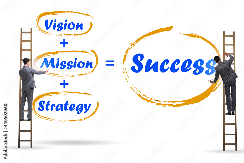 Equation of success with with businessman Equation of success with with businessman