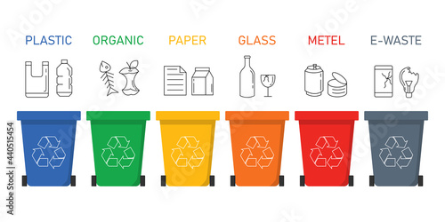 Garbage different types icons. Waste separation plastic,paper,metal,organic,glass,e waste. recycling infographic. isolated on white background. vector illustration