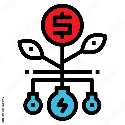 money concept
