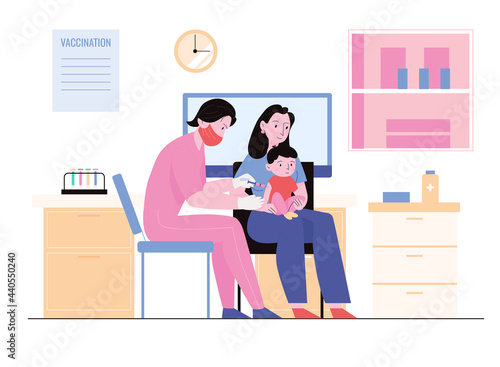 Flat Vaccination Illustration