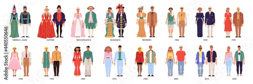 Fashion History Costume Set