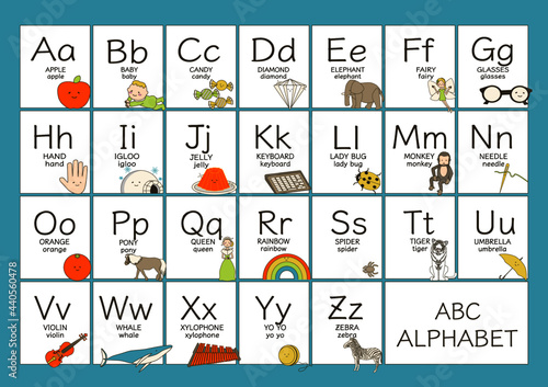 English alphabet ABC illustration poster